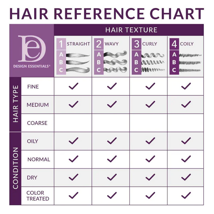 Design Essentials Bamboo and Silk Leave in Conditioner 250ml