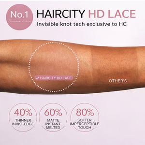 Pre Order HC-LUX50 Premium Peruvian Lace Wig
